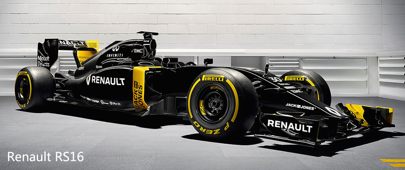 圖片來源: Renault