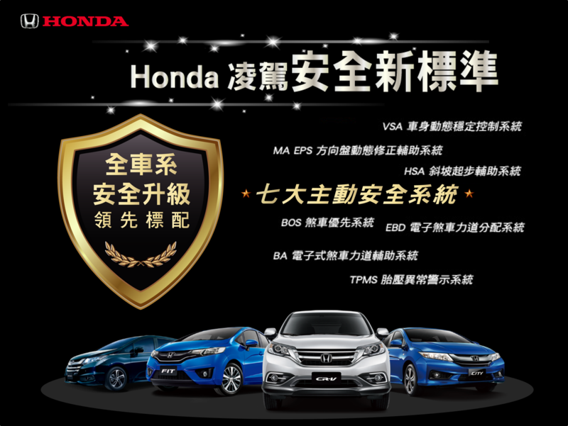 圖片來源：Honda