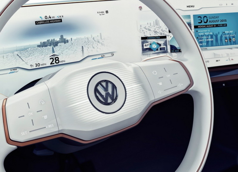 圖片來源：Volkswagen