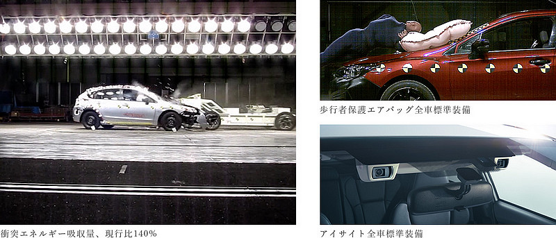 圖片來源：Subaru