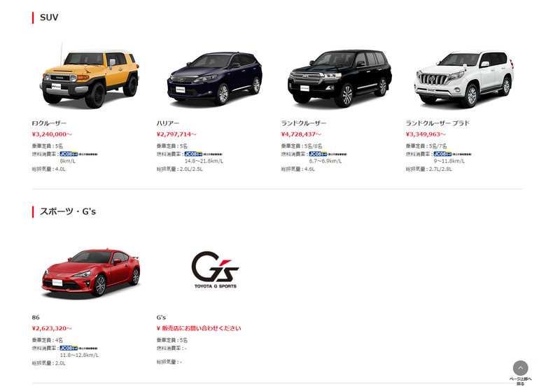 圖片來源：擷取自日本Toyota官網