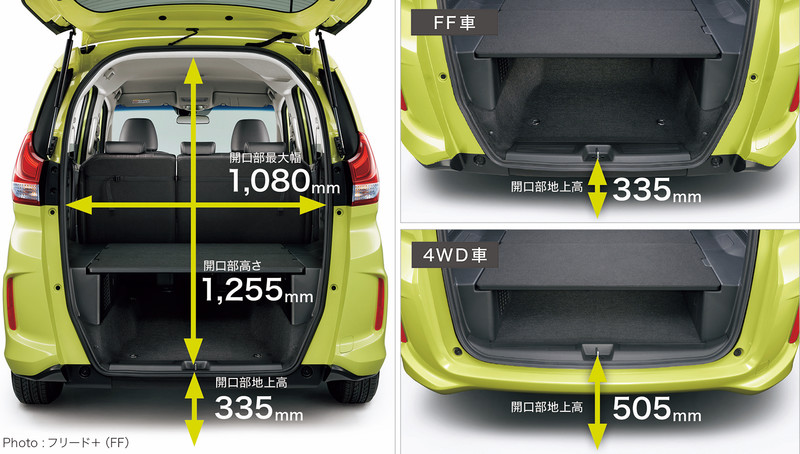 直接點名toyota Sienta 新一代 Honda Freed Freed 日本正式發表 國王車訊kingautos