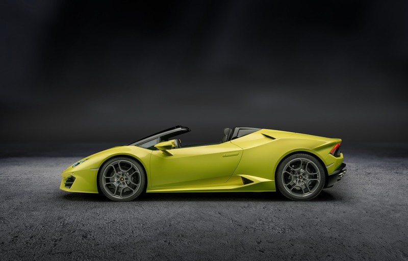 圖片來自：Lamborghini