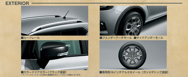 圖片來自：Suzuki