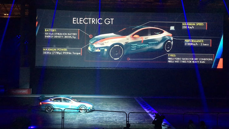 圖片來源：Electric GT