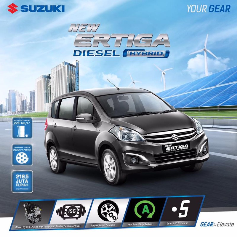 圖片來源：Suzuki Indonesia