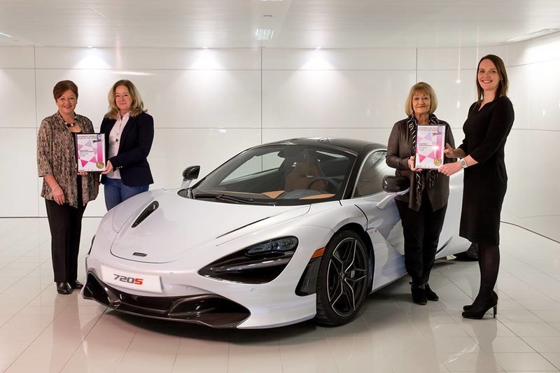 圖片來源：Women’s World Car of the Year