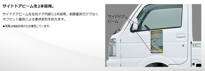 圖片來源：Suzuki / Mitsubishi / Mazda