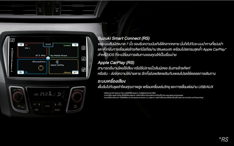 圖片來源：Suzuki Motor Thailand