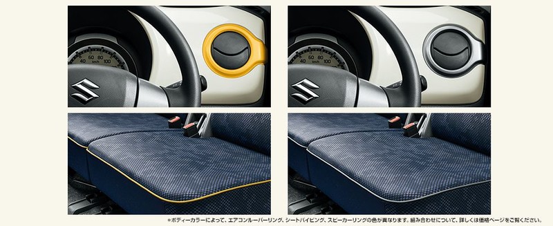 圖片來源：Suzuki