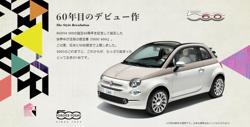 圖片來源：Fiat Japan