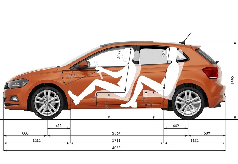 國王學苑 教你開始懂車的第一步 認識車身尺碼規格定義 國王車訊kingautos