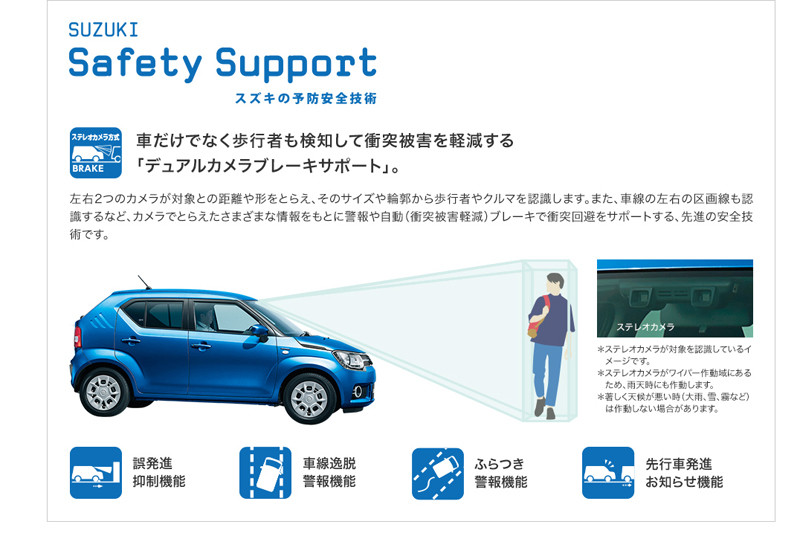 Suzuki Ignis Hybrid Mg Limited 日本特仕新成員強化質感更貼心 國王車訊kingautos
