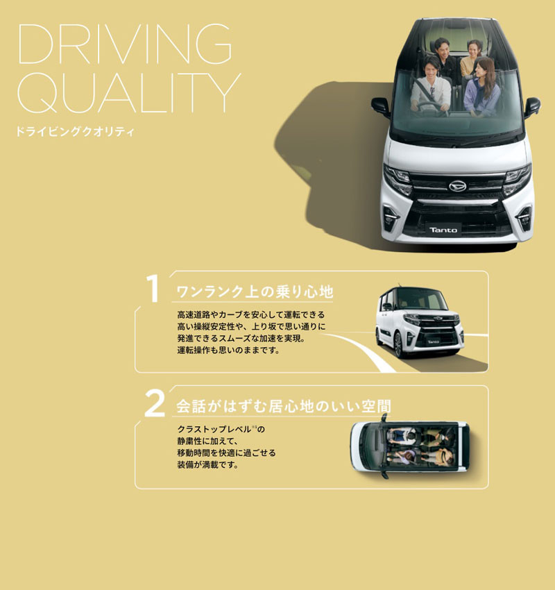 新世代《Daihatsu Tanto》日本開賣首月接單上看37,000張