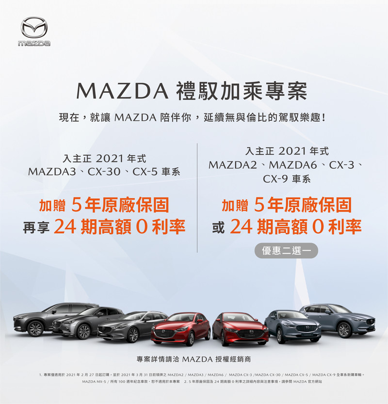 《Mazda》推「禮馭加乘專案」購車優惠 7車系享保固、0利率