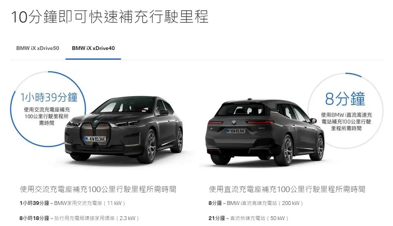  500 BMW IX 630 Shy Tech 