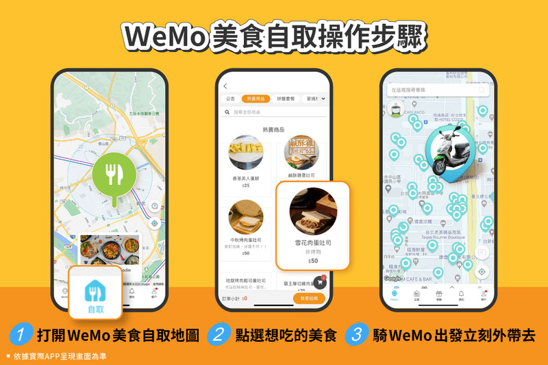 《WeMo美食自取》新服務即日試營運上線  網羅近百家美食、點餐可享免費騎乘金