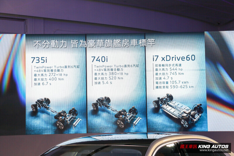 BMW i7 xDrive60續航里程介於590到625公里間。台灣能源署公告的BMW i7 xDrive50 Excellence WLTP續航里程為664公里。