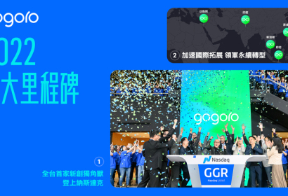 品牌發展大躍進，海外與台灣市場成果豐碩 Gogoro 寫下 2022 十大里程碑