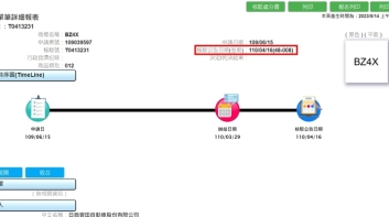 獨家／日本《豐田》在台灣申請一系列《BZ電動車》相關商標｜未看到車 先聞其名｜