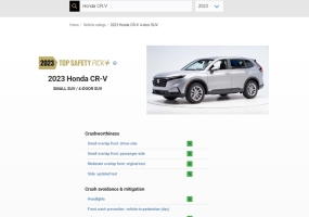 美國IIHS 2023年輕人購車推薦｜大改款《Honda CR-V》獲選 Q3在台上市 《Lexus NX》挾價格優勢獲選