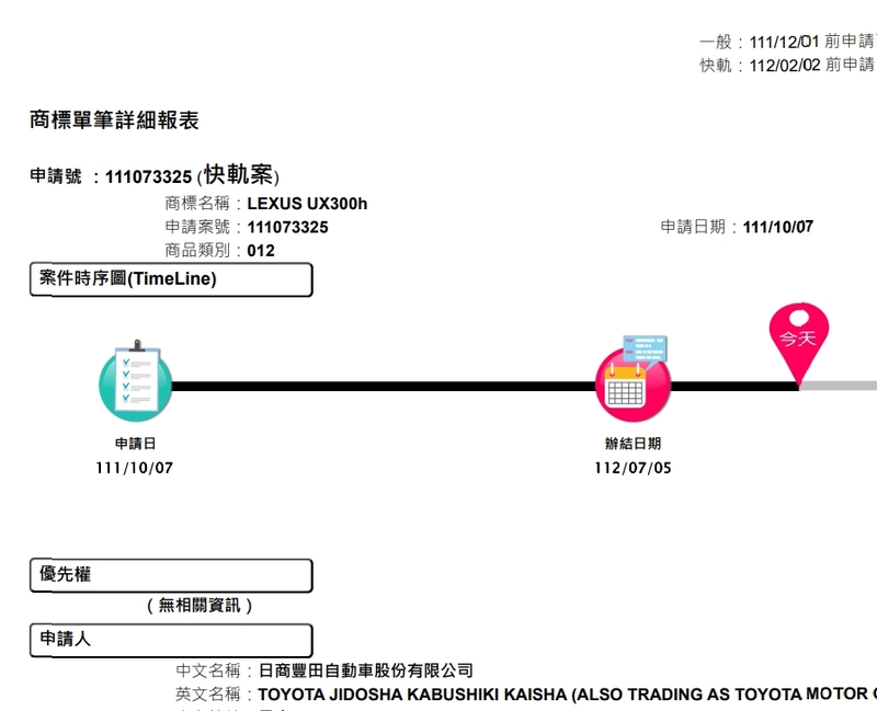 日商豐田在台申請註冊LEXUS UX300h商標