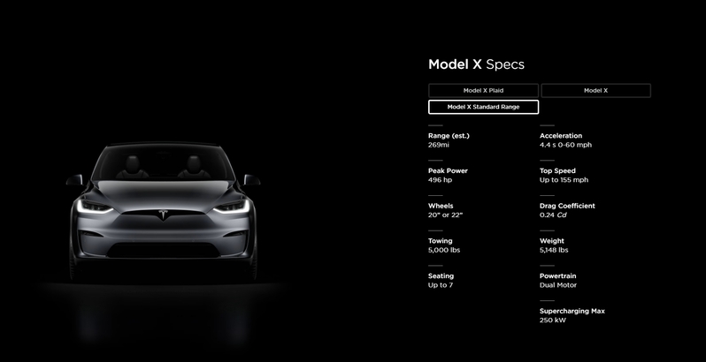 Tesla Model X Standard Range規格。官方圖片