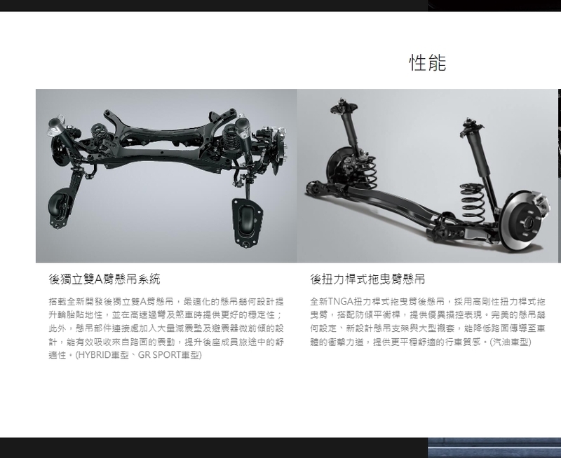 台灣市場上，現行款Corolla Altis的懸吊設定。摘自官網