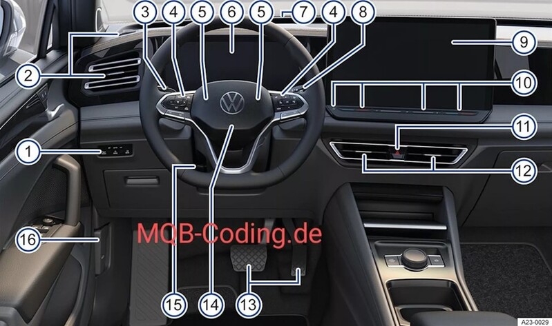 網路上流傳著大改款Volkswagen Tiguan的車內布局照片。圖片來源：網路