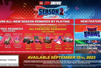 《樂高®2K 飆風賽車》宣布「駕駛通行證第2季」現已推出｜帶來100個階級及新獎勵，外加「積木大混戰」模式