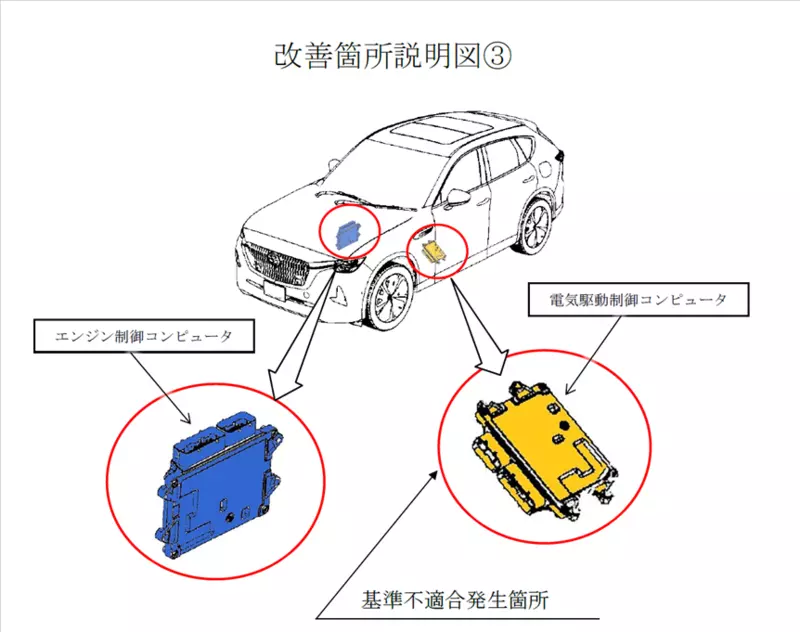 問題3只發生在PHEV動力車款上。摘自日本官網