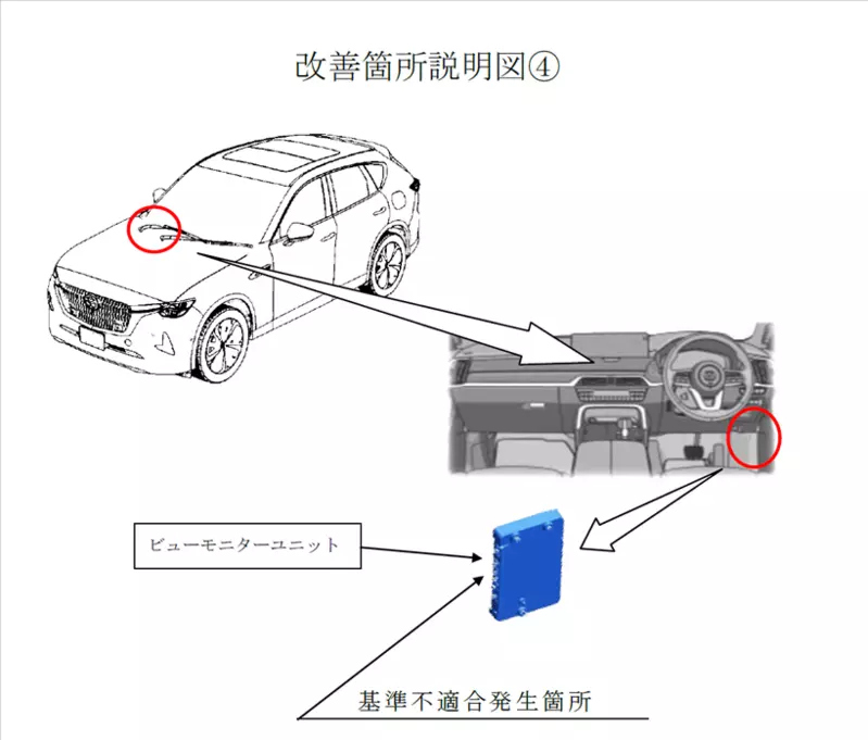 問題4與問題5為環景系統的電腦出現問題，該問題也發生在日本市場上的Mazda3上。摘自日本官網