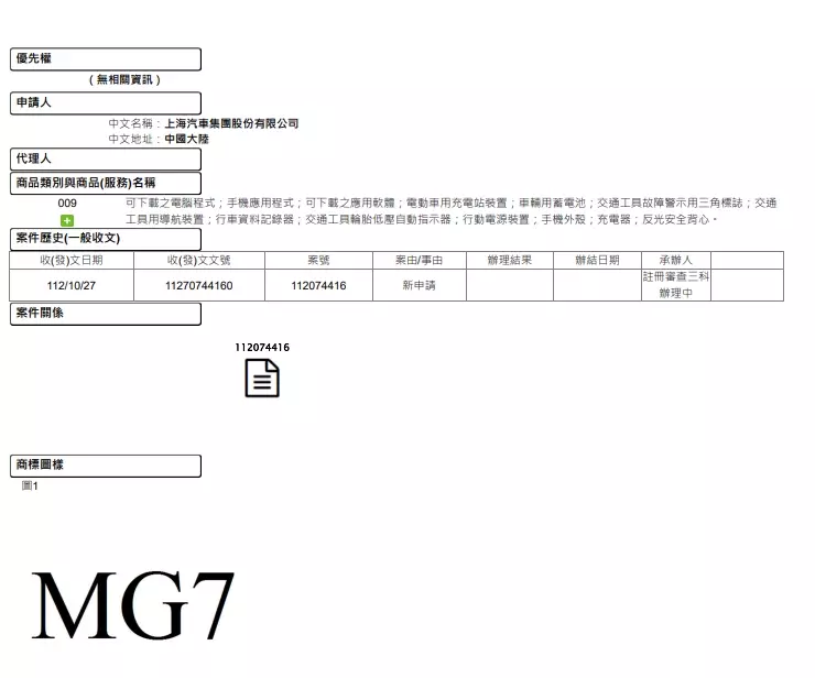 中國上海汽車集團在台灣申請註冊兩個MG7商標，各自有其用途。