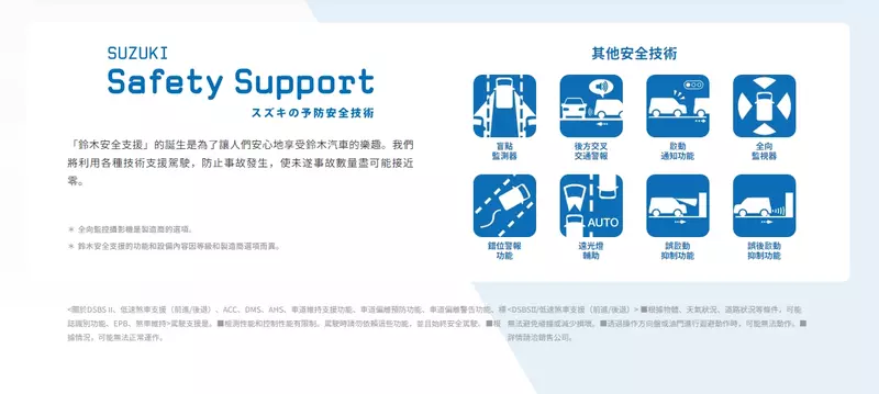 全車系標配地Suzuki Safety Support主動安全系統並沒有包含ACC、車道置中等功能。