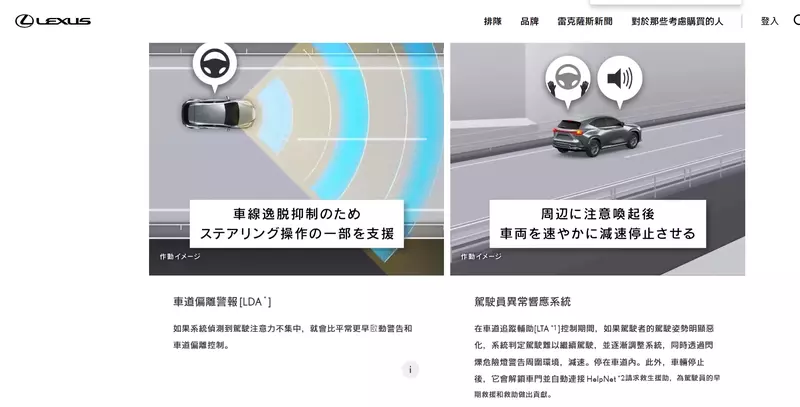 日本官網介紹中，日規LBX搭載的Lexus Safety System +行車安全輔助系統，具備LTA車道置中功能。使用該功能時，雙手離開方向盤太久，且對系統的警示音置之不理，系統判定為駕駛人無法駕駛車輛，將自動報警處理。