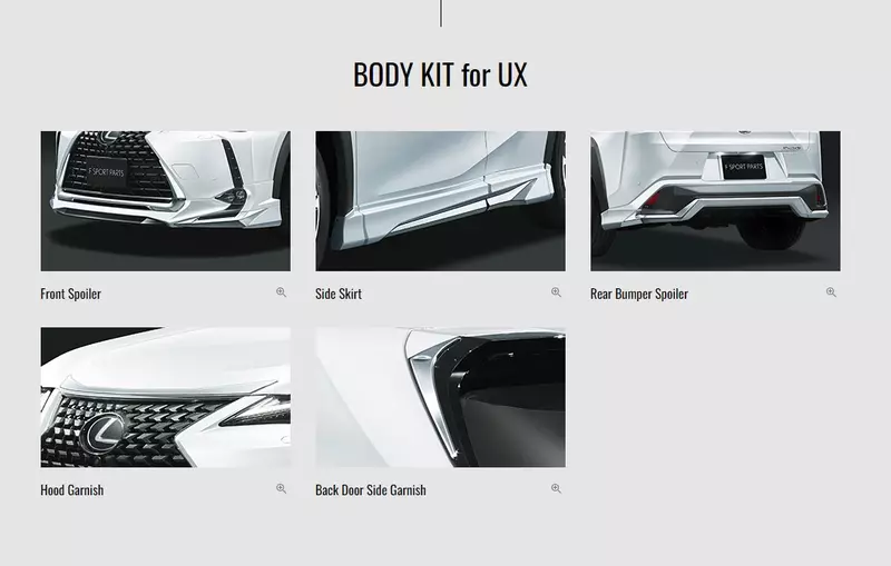 Leuxs UX車系的Modellista專屬套件，並沒有鋁圈。摘自Modellista日本官網