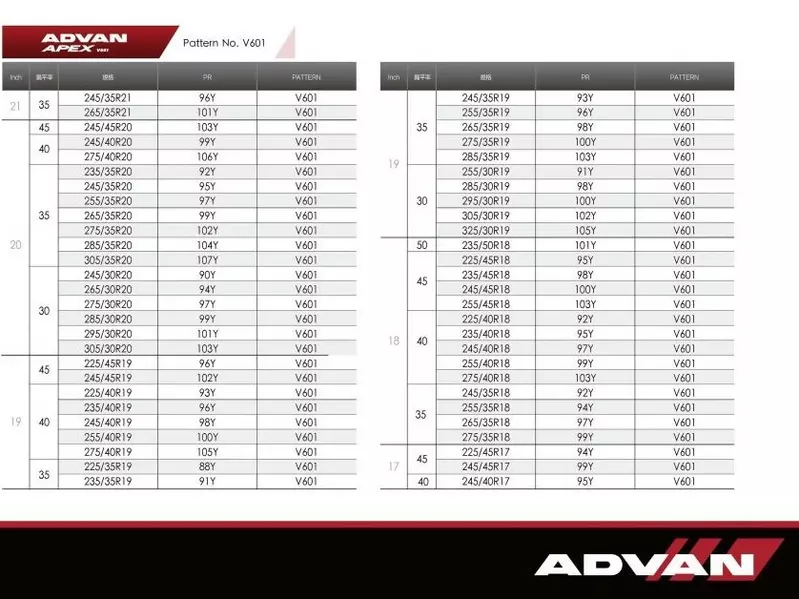 ▲《ADVAN Apex V601》提供17到21吋，扁平比介於30到50之間，胎寬範圍則為225到325的尺寸規格。