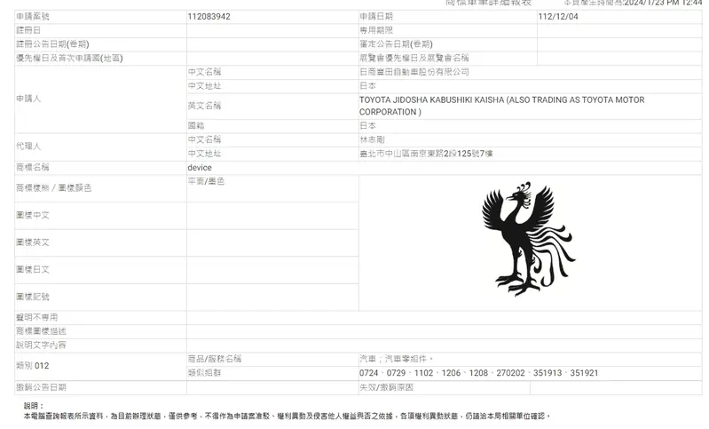 日商豐田罕見地在台灣申請註冊CENTURY相關商標，似乎是在為CENTURY獨立成奢華汽車子品牌做打算。