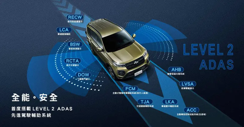 新世代Veryca A180理應是要強化行車安全輔助系統，會不會比照新世代Zinger導入Level 2 ADAS呢？相當值得期待。