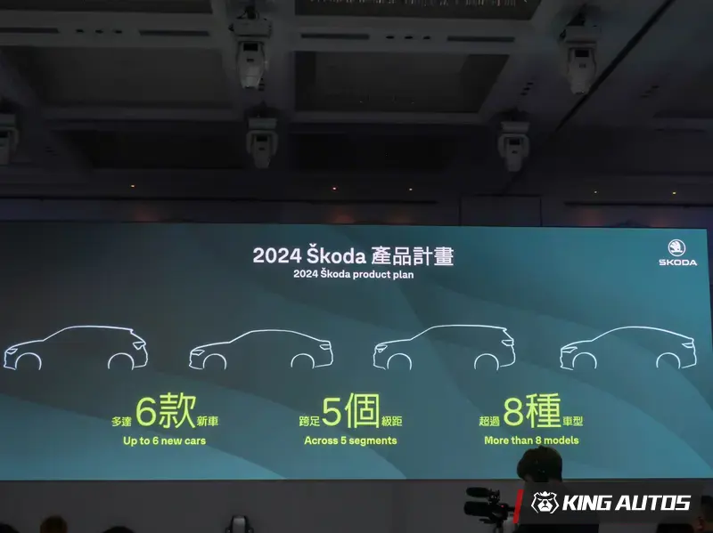Skoda Taiwan 24年度產品計畫