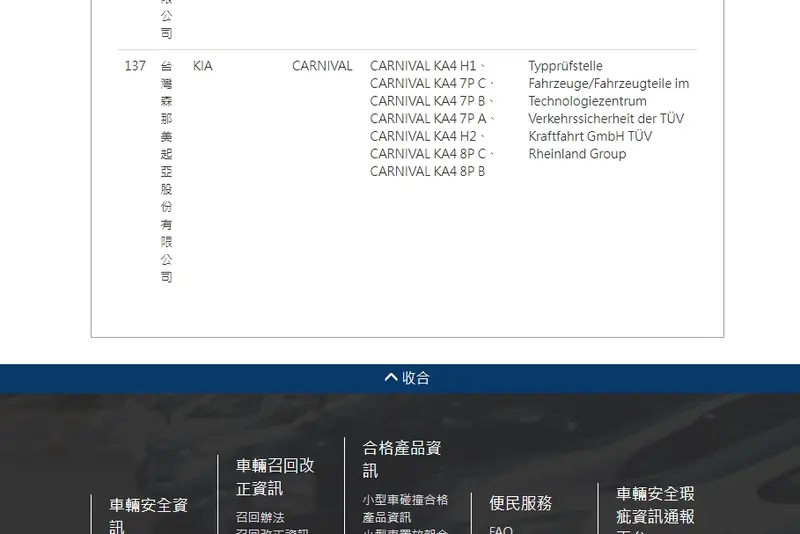 台灣車輛安全資訊網近日公布Kia Carnival的合格資訊