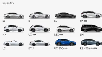 Lexus 4月促銷｜《ES300h F Sport》購車優惠首次出爐 《LBX》提供企業租賃方案
