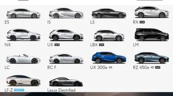 和泰5月購車優惠｜《Lexus LBX》取消法人租賃專案 電動車《RZ450e》取消專屬的外促活動