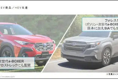 《Subaru》新世代油電車用Toyota技術 大改款Forester率先搭載 兩年內推出四款貼牌Toyota的電動車