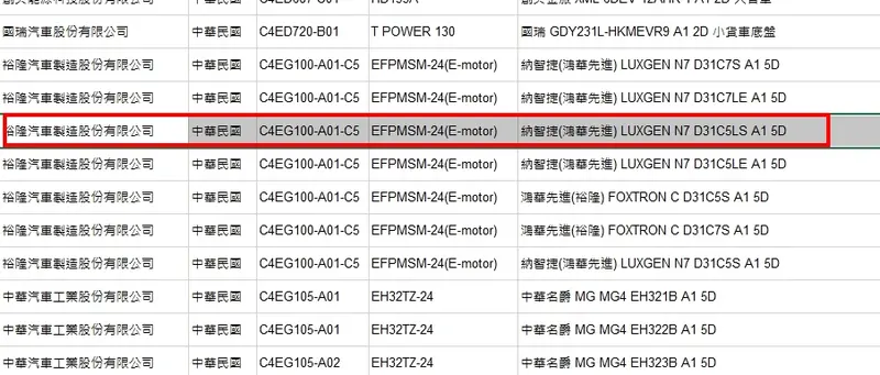 代號D31C5LS的n7也完成噪音測試