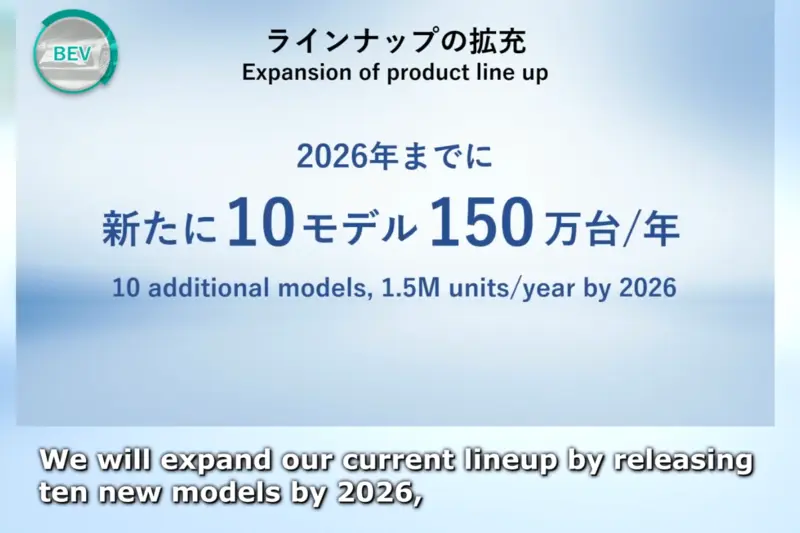 原定2026年全球賣150輛電動車的目標，如今可能變數。