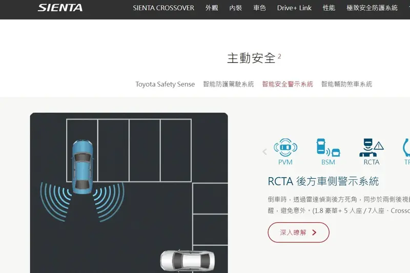 RCTA目前運用在Sienta部分車款上