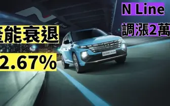 《南陽》9月小客車產能不到400輛 《Hyundai Tucson》入手門檻破百萬