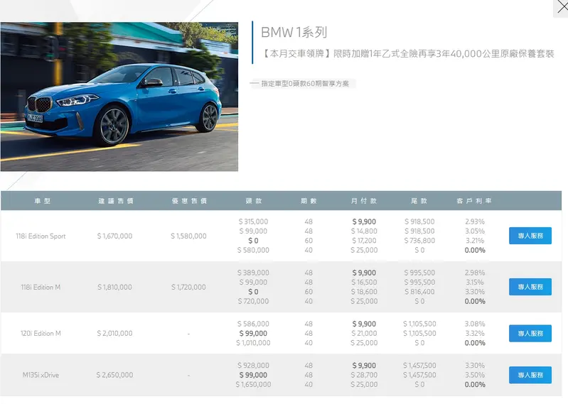 F40世代車款本月推出專屬購車優惠