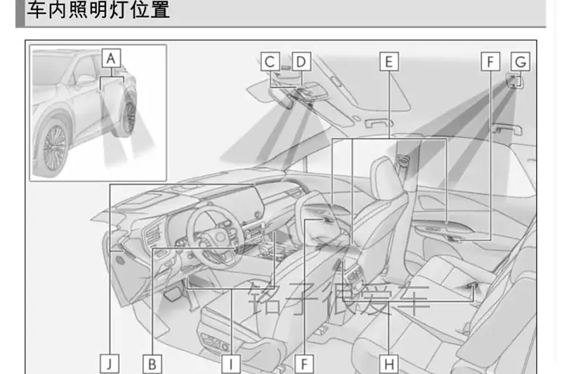 25年式Lexus RX設計圖。圖片來源：銘子很愛車